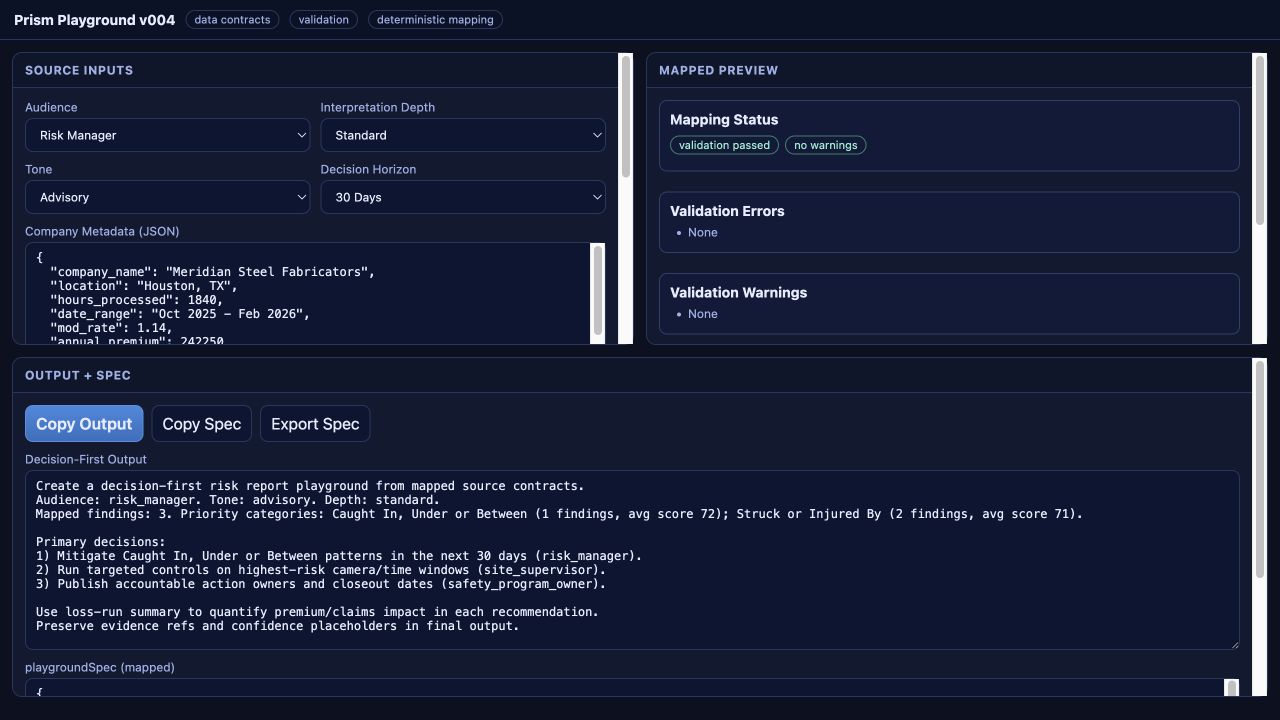 Original Prism · Data Contracts interface or artifact
